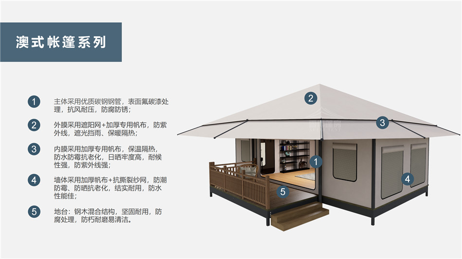 北辰区户外野奢帐篷></p><p>此外，生物荧光照明系统还为户外露营增添了一份别样的乐趣。在夜晚，你可以躺在帐篷里，仰望星空，欣赏着周围闪烁的荧光，仿佛置身于一个神秘的童话世界。孩子们会对这神奇的光芒充满好奇，围绕着帐篷嬉戏玩耍，感受大自然赋予的独特魅力。这种独特的体验，将成为你与家人、朋友之间珍贵的回忆，让户外露营变得更加难忘。</p><p>对于追求高品质户外生活的人们来说，生物荧光照明系统的户外野奢帐篷无疑是一个绝佳的选择。它不仅提供了舒适的住宿环境，还为你带来了与自然亲密接触的独特机会。在这个快节奏的时代，让我们放慢脚步，走进大自然，感受生物荧光照明系统带来的奇妙夜晚，开启一场别样的户外野奢之旅。</p><p>随着技术的不断进步，相信生物荧光照明系统将会在未来的户外领域得到更广泛的应用。它将为更多的人带来独特的户外体验，让我们在享受自然的同时，也能领略到科技与自然相结合的无限魅力。让我们一起期待这个充满奇幻光芒的未来户外世界，迎接更多惊喜与美好的到来。</p>    </article>
    <span class=